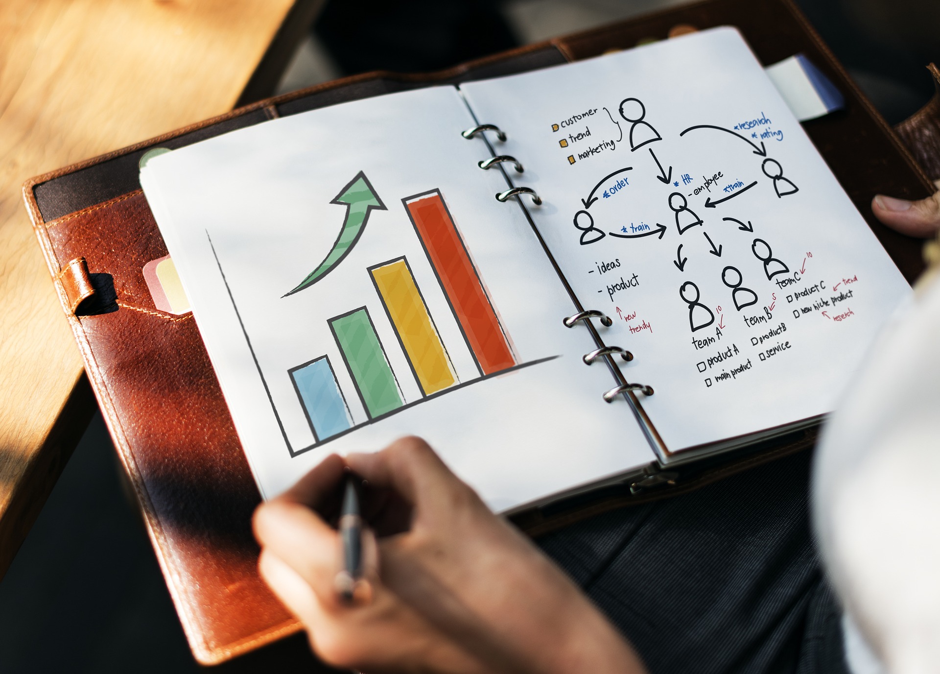 Cas client : les avis conso au cœur de la stratégie de marketing relationnel