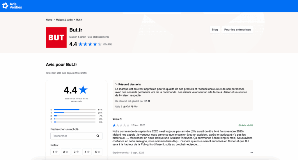 fiche certificats avis vérifiés but