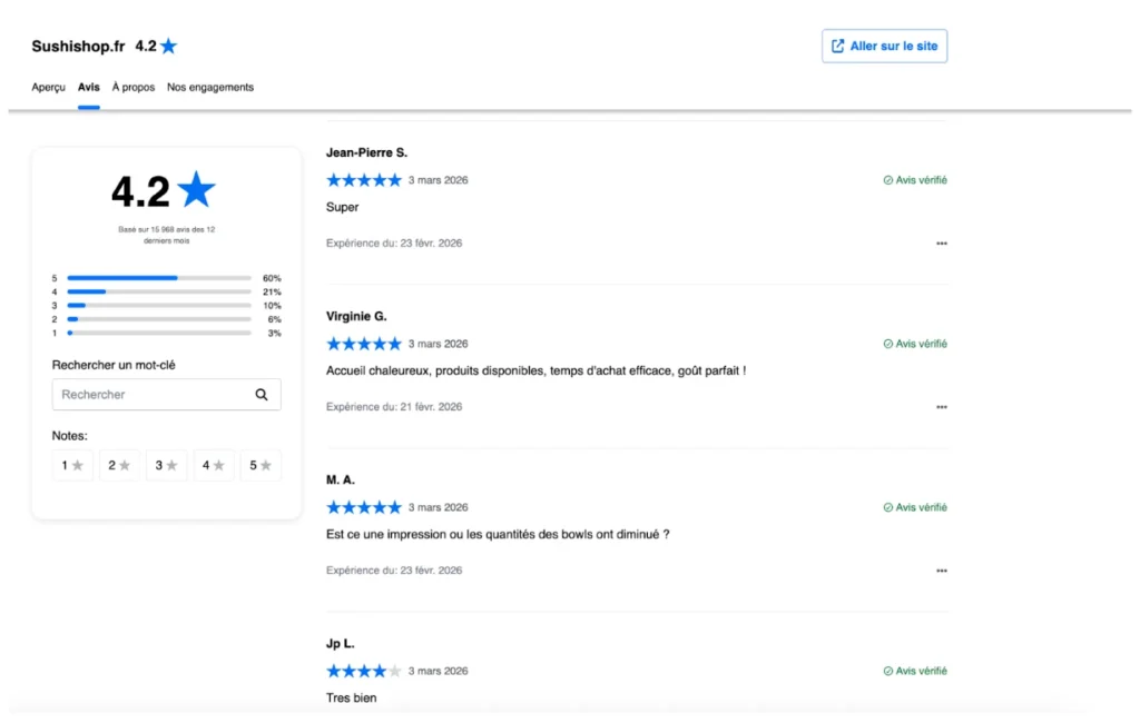 image page avis sushishop