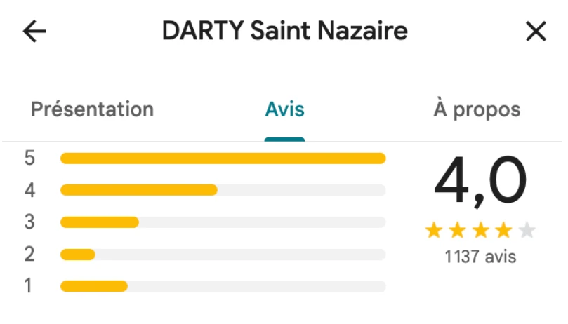 Avis Darty